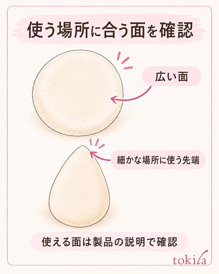 円形パフの広い面と先端のあるパフを、使う場所と製品表示に合わせて確認します。