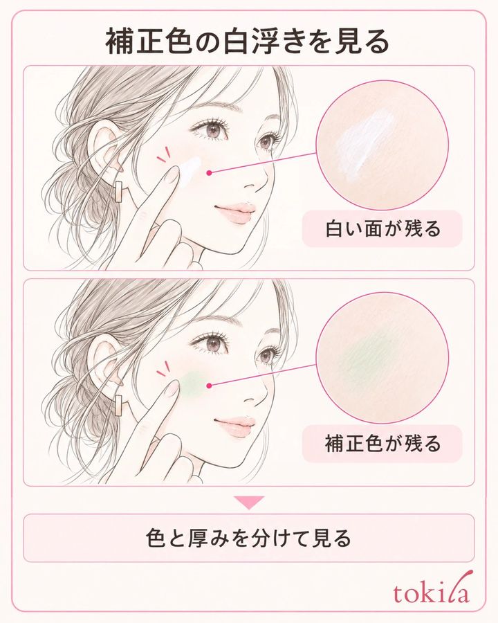 色が浮く場所と、表面の厚みを別々に見ます。元の肌色を良し悪しで比べません。