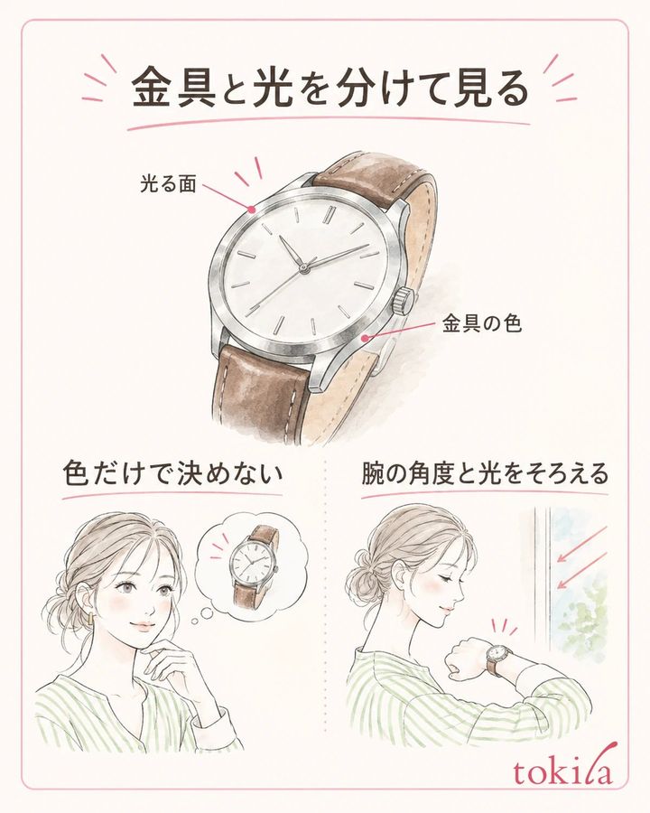 金具の色と表面の反射を分けて見ます。
