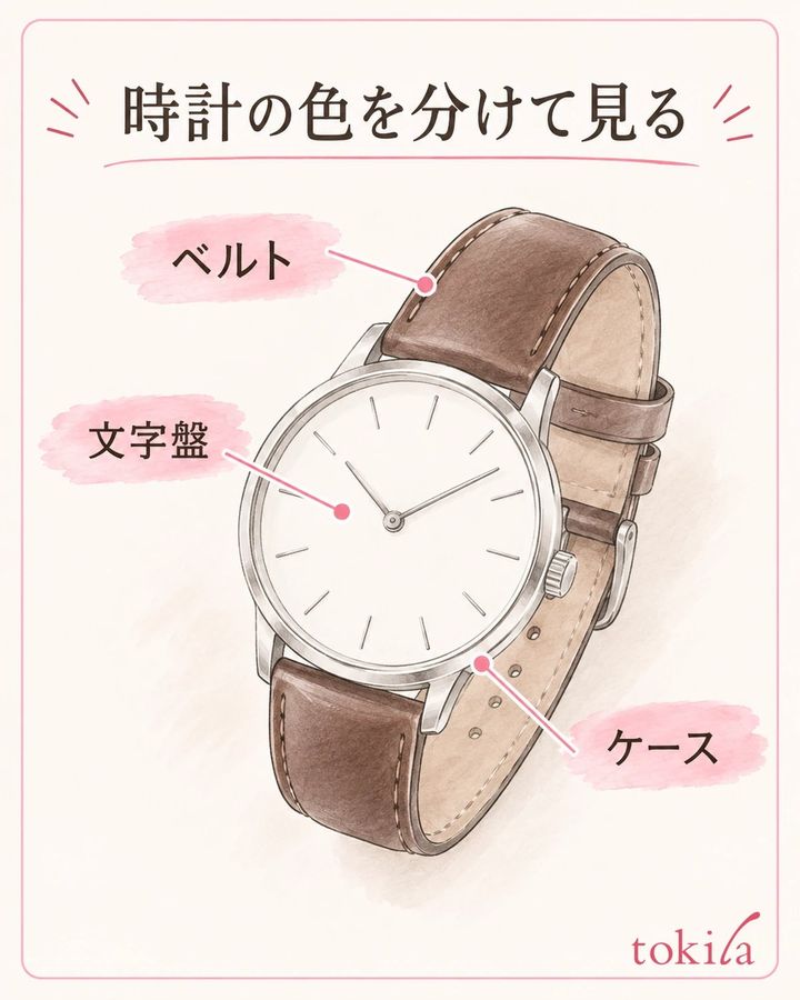 ベルト、文字盤、ケースを分けて、気になる色を確認します。