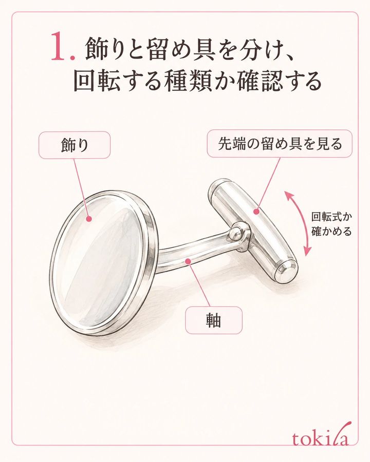 飾り・軸・回転する留め具を分けて確認します。