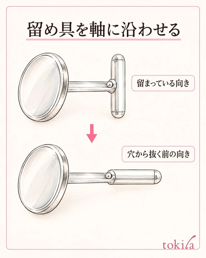 回転式の留め具を軸へ沿わせてから、布の穴を順に抜きます。