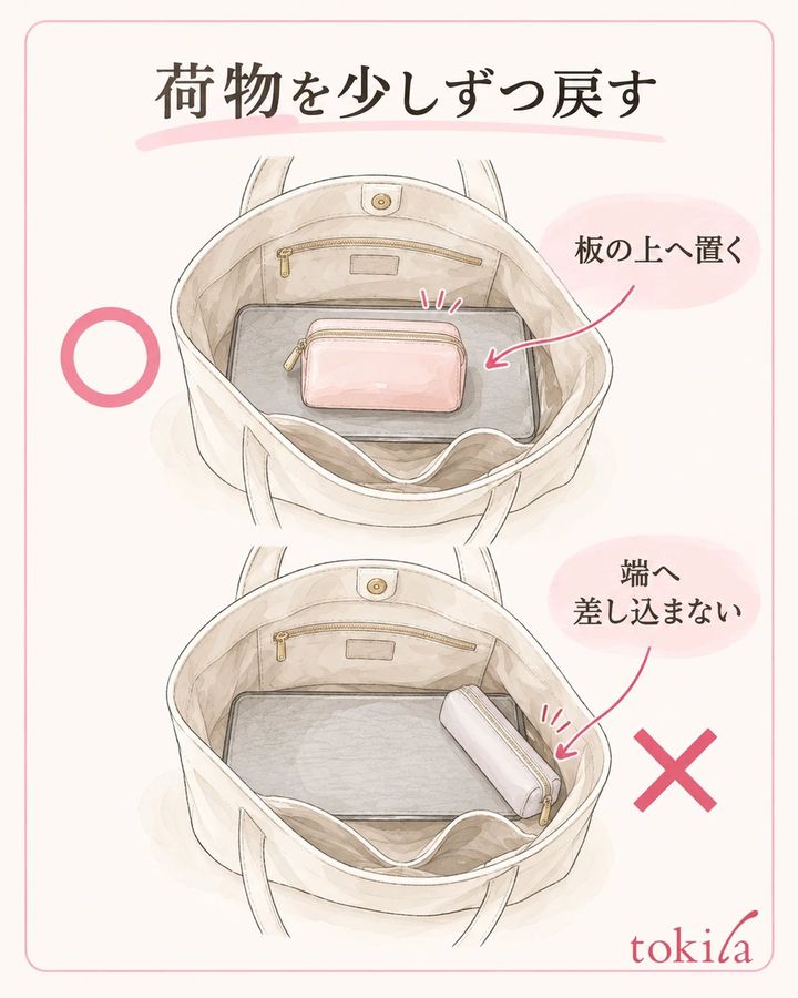 荷物を少しずつ戻し、板の端への入り込みと片寄りを見ます。