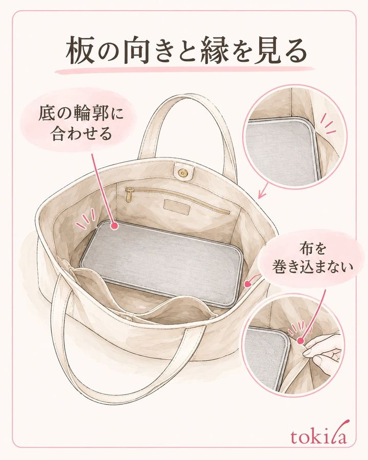底の輪郭と板の前後を確認し、縁で布を押さない状態を見ます。