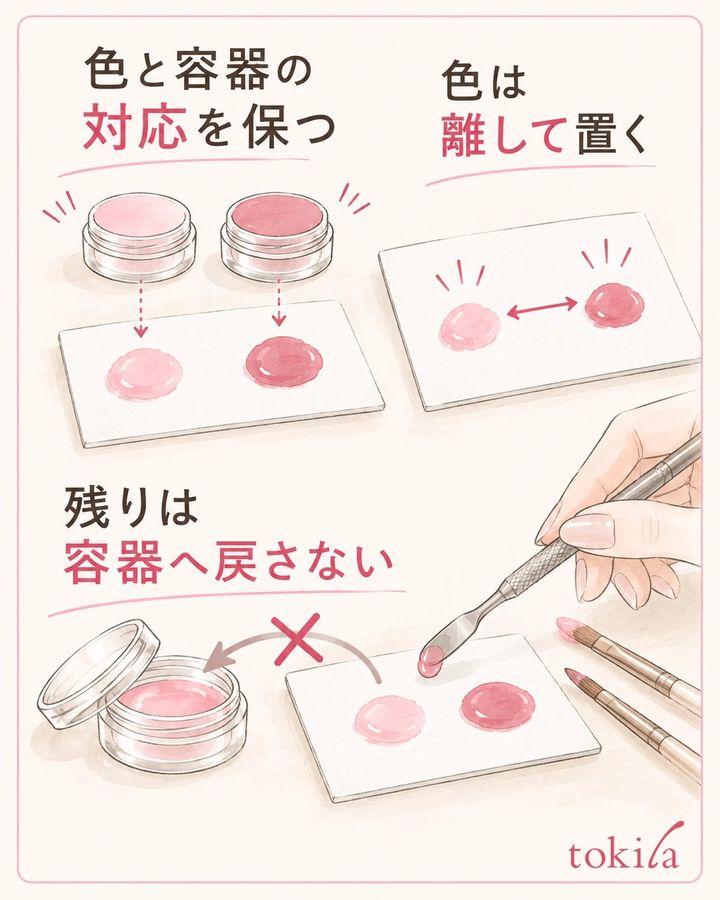 色の場所と道具を分け、取り分けた残りは容器へ戻しません。