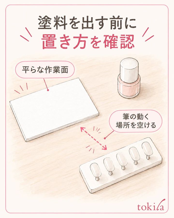 筆を運ぶ場所を空け、紙を平らな作業面へ置きます。
