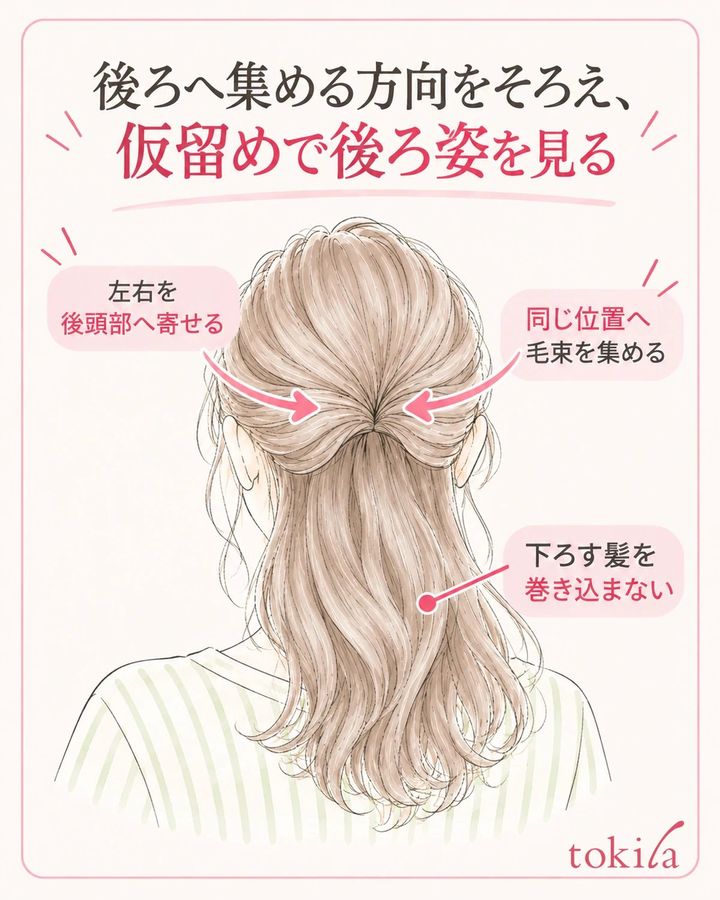 左右を同じ位置へ集め、仮留めして後頭部も確認します。