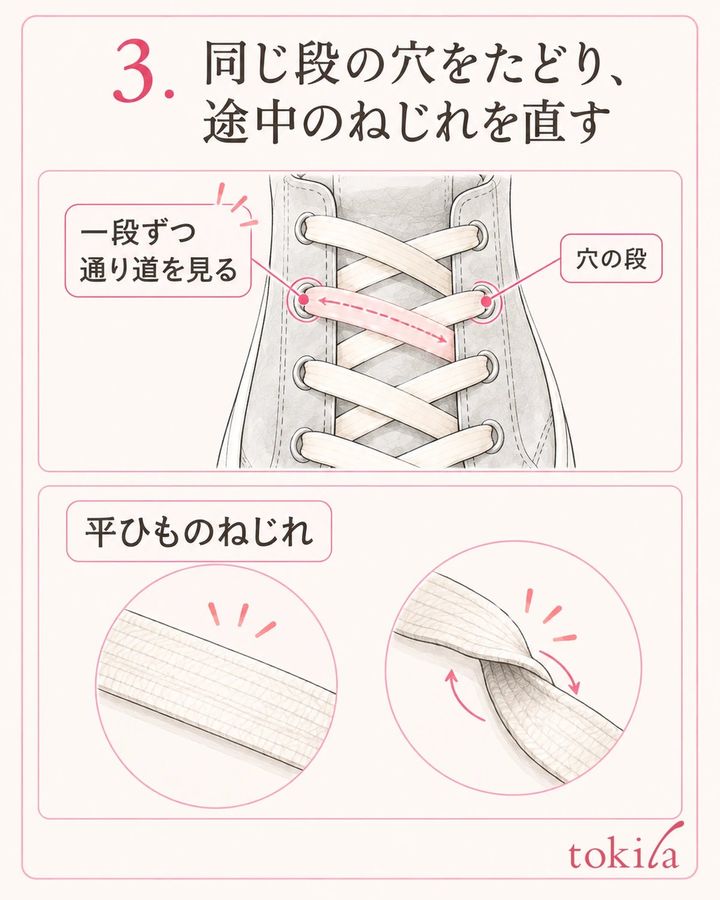 同じ段の穴と、ひもの面を一段ずつ確認します。