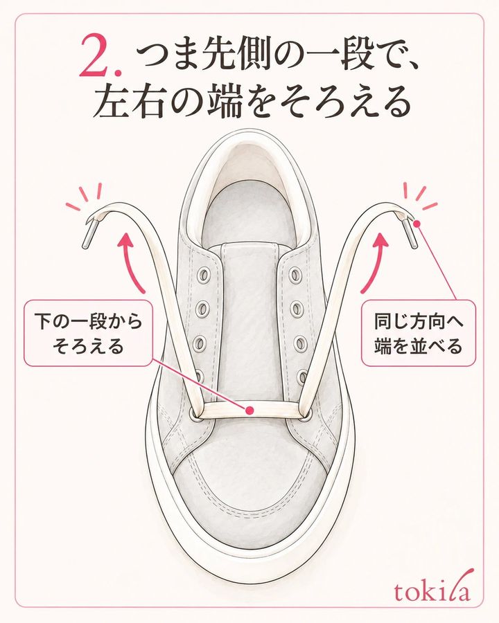 下の一対の穴を基準に、出発点の長さをそろえます。