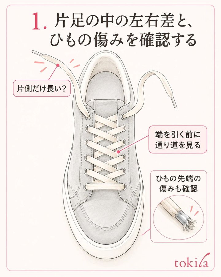 片足の二本の余りと、先端の傷みを分けて確認します。