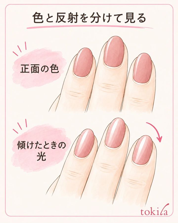 正面の色と、傾けたときの反射を分けて見ます。