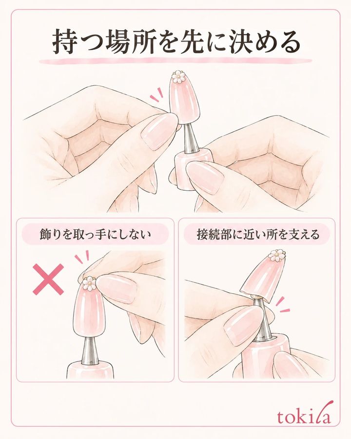 仕上げを確認してから、接続部に近い持てる範囲を選びます。