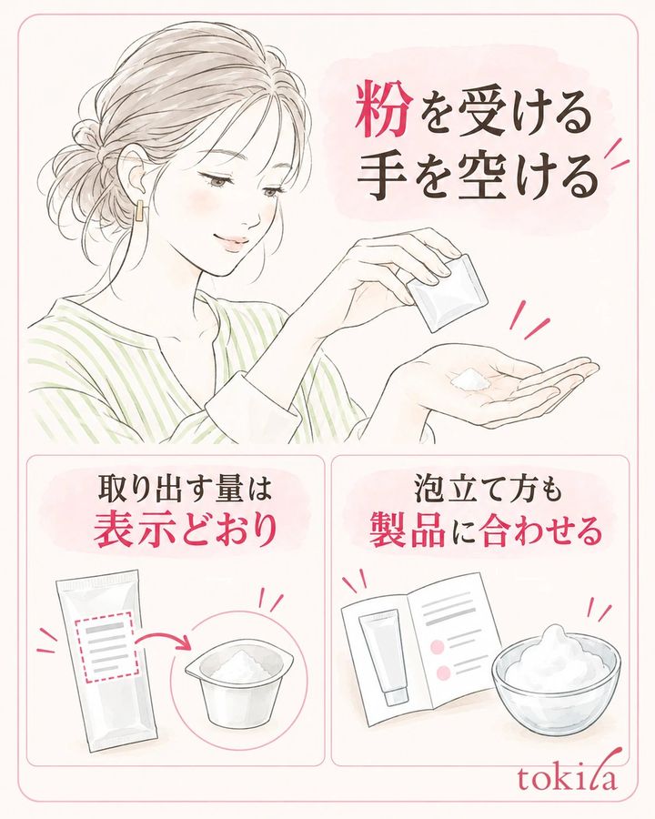 粉を受ける手を空けてから、表示の量を取り出します。