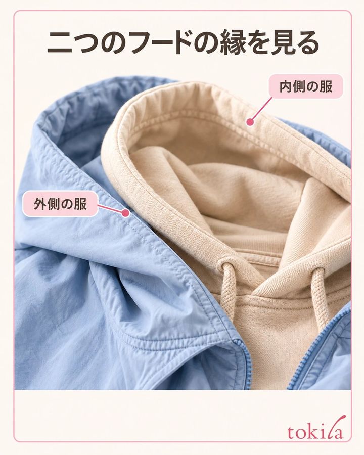 二つの服のフードの縁と、重なる厚みを見ます。