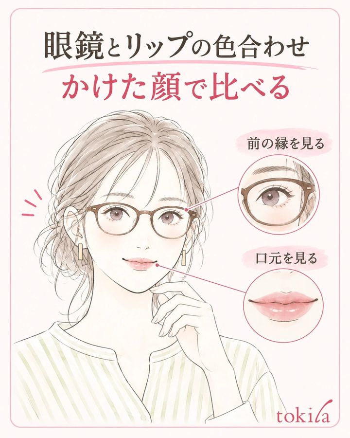 普段の眼鏡をかけ、前の縁と口元を同じ光で確かめます。