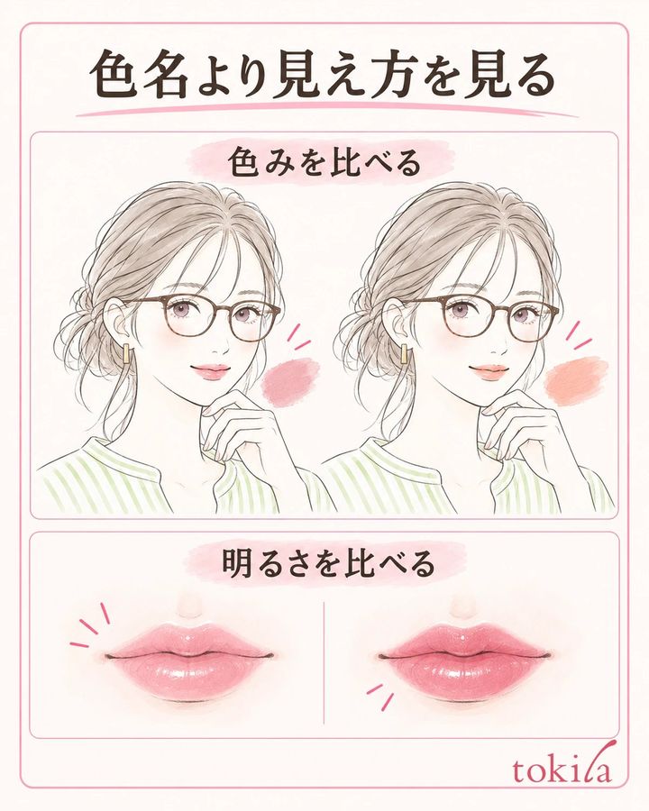 同じ色名に頼らず、色みと明るさを分けて見ます。
