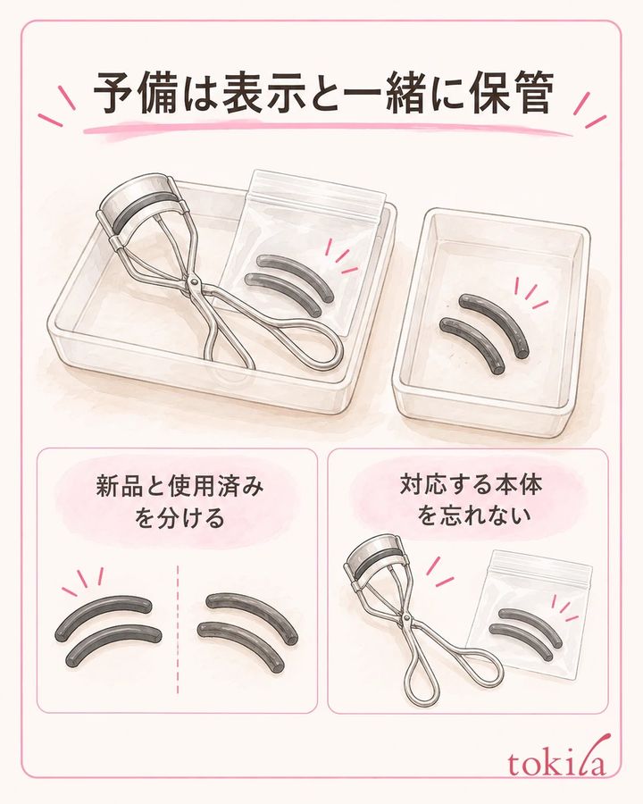 対応品の袋と説明を残し、未使用の予備を分けて保管します。