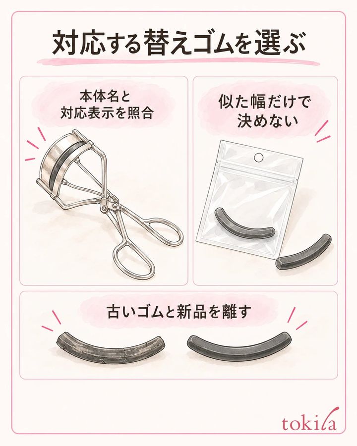 本体名と対応品を照合し、古いゴムと新品を離します。