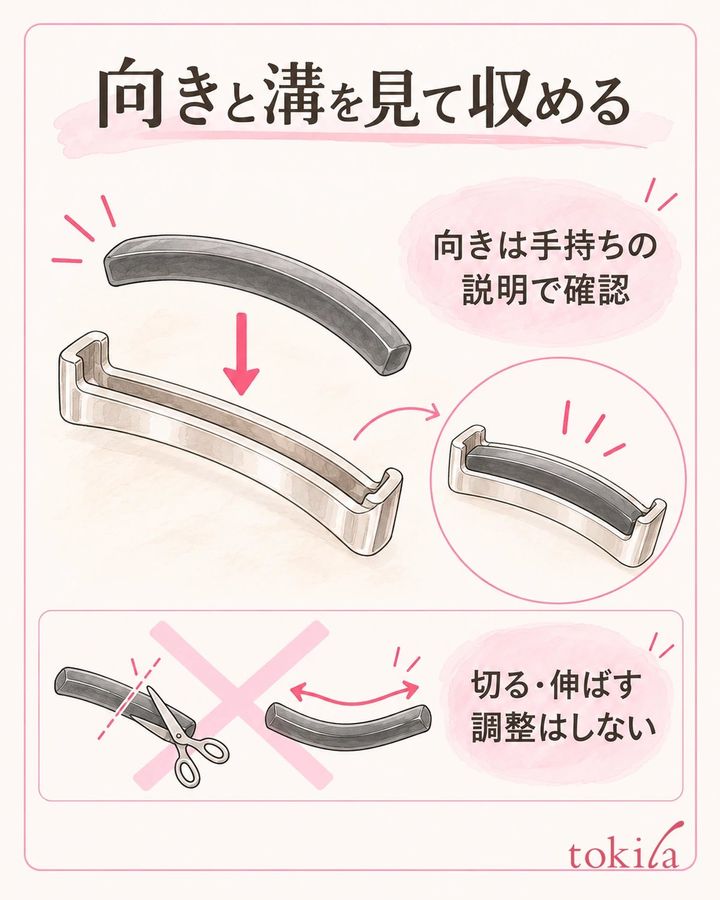 受台の溝へゴムを収める構造の拡大図。取り付け方向は手持ちの指定を確認。