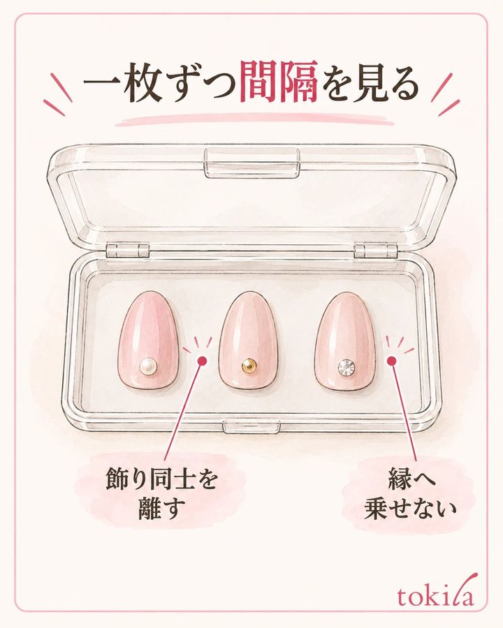 一枚ずつ並べ、隣の飾りと縁への接触を見ます。