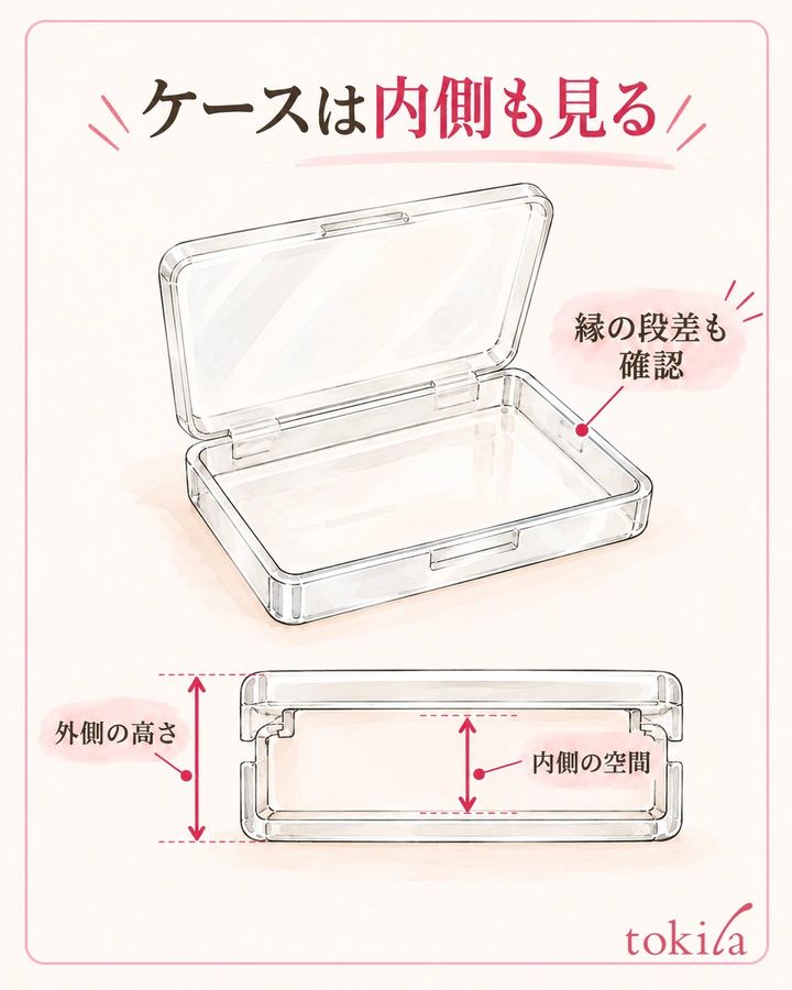 外側の高さと内側の空間を分け、縁の張り出しも確認します。