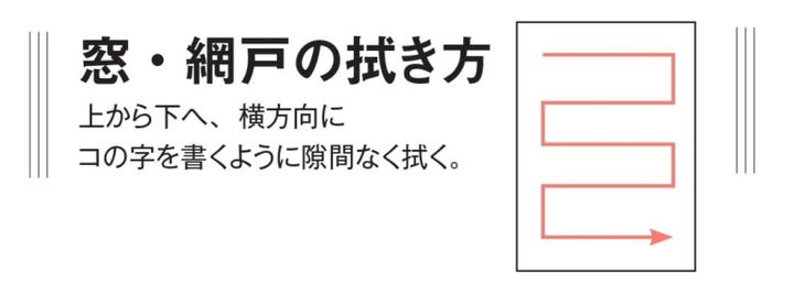窓・網戸の拭き方