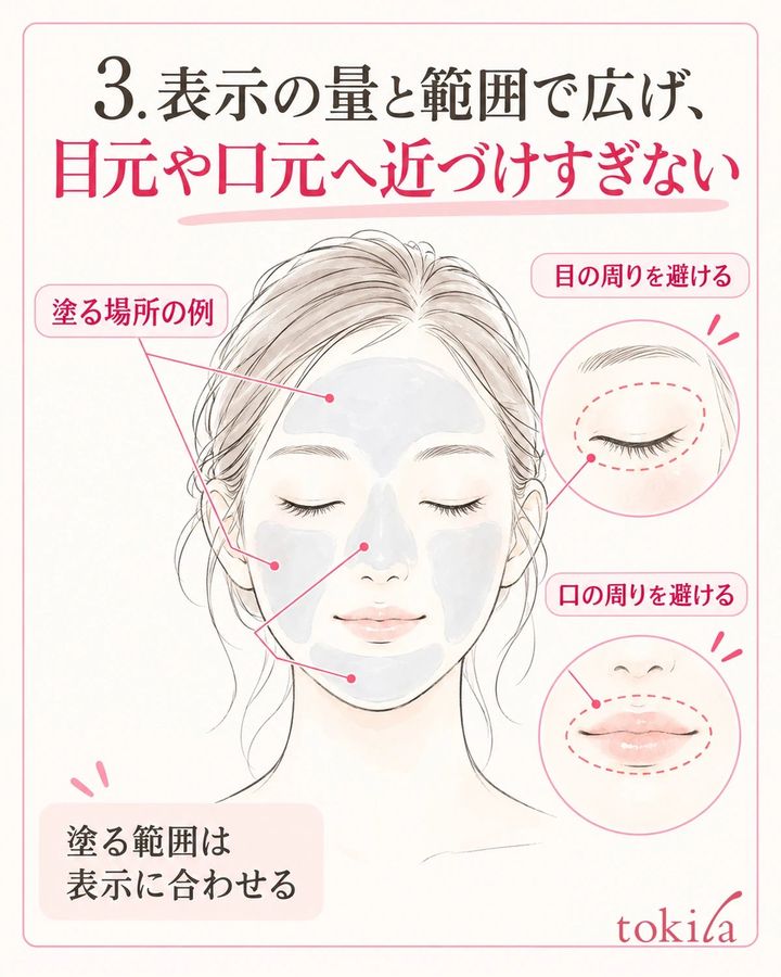 図の塗布範囲は例です。目元・口元を避け、製品の指定に合わせます。