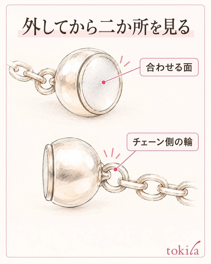 合わせる面と、チェーン側の輪を別々に確認します。