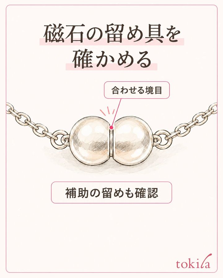 磁石の境目と、追加の固定部品を区別して確認します。
