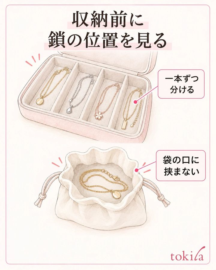 一本ずつ分け、袋の口にチェーンを挟まないようにします。