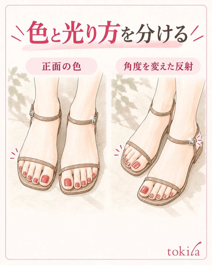 正面の色と、角度を変えた反射を分けます。