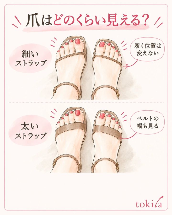 ストラップと爪の見える量を履いた姿で確認します。