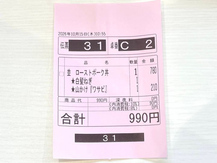 写真③