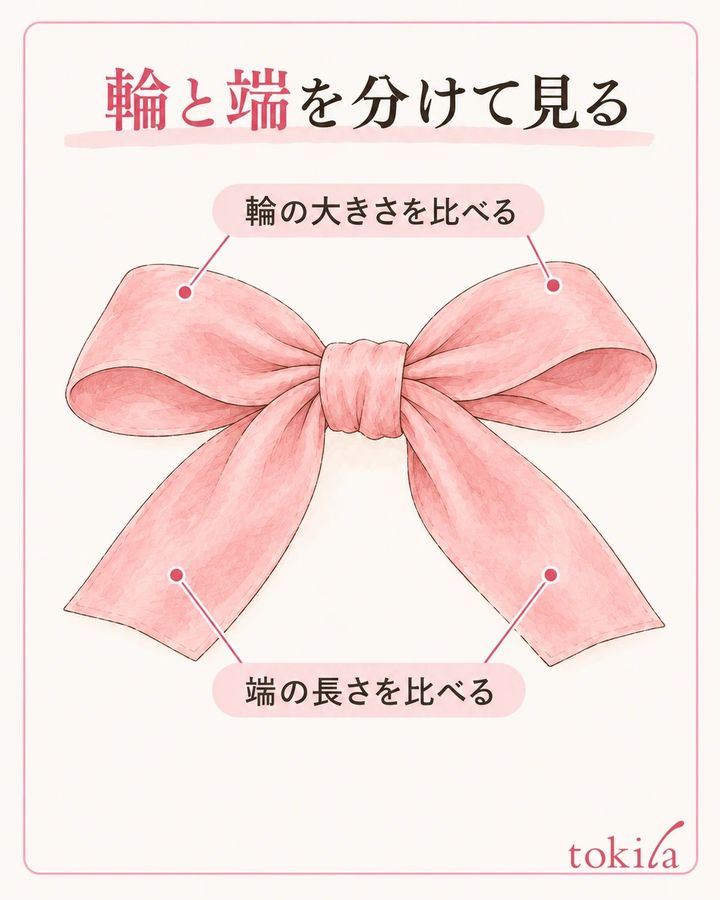 輪と垂れる端は別々に長さを見比べます。
