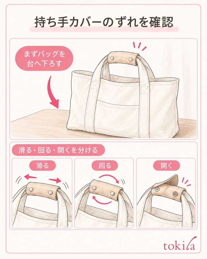 バッグを台へ下ろし、回る・滑る・開くのどこが起きるか確認します。