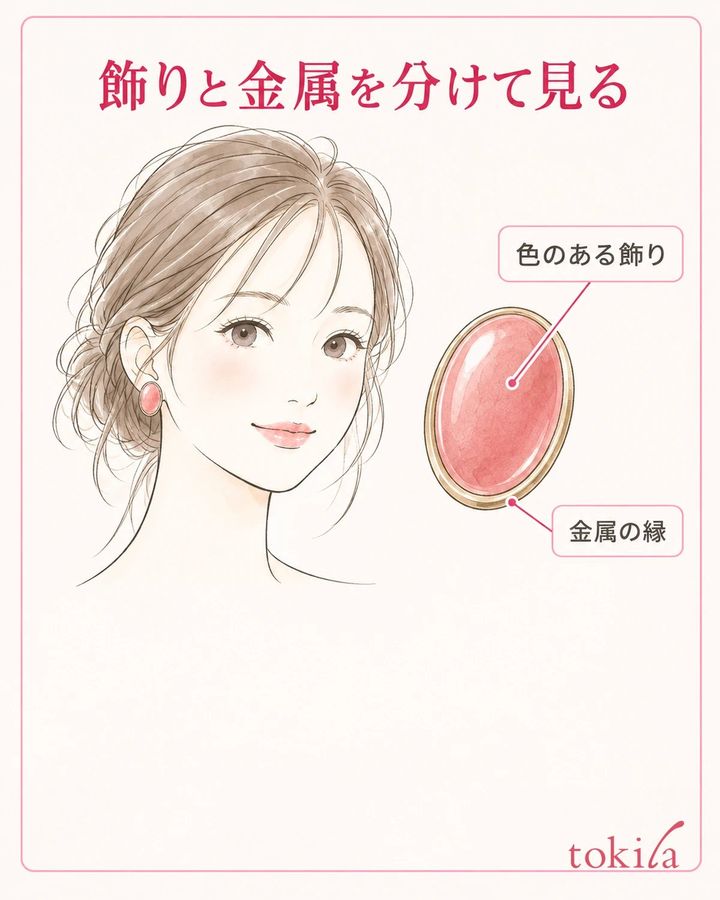 色のある飾りと金属の縁を分けて確かめます。