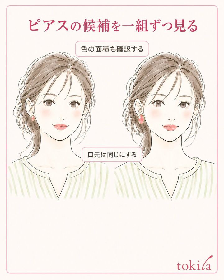 反射の明るい点と、普段見える色の面積を分けて見ます。