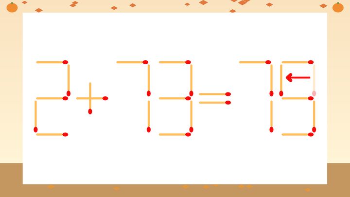 【マッチ棒クイズ】1本だけ動かして正しい式に：2+73=73？の解答画像