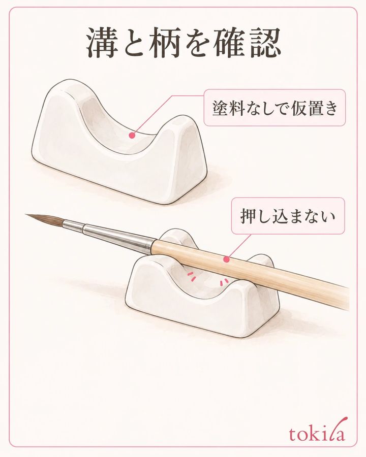 溝のくぼみと柄の支点を、塗料なしで確認します。