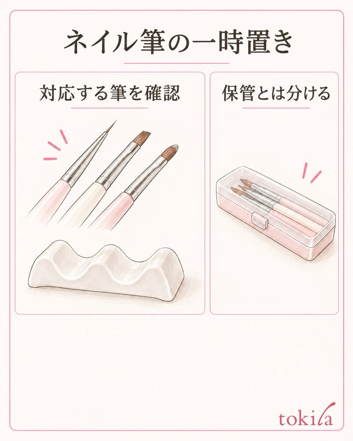 一時置きと保管を分け、対応する筆の表示を確認します。