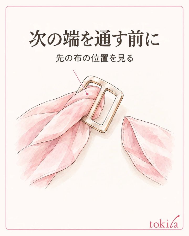 先に通した布を巻き込まず、手持ちのリングの説明どおりに端を通します。