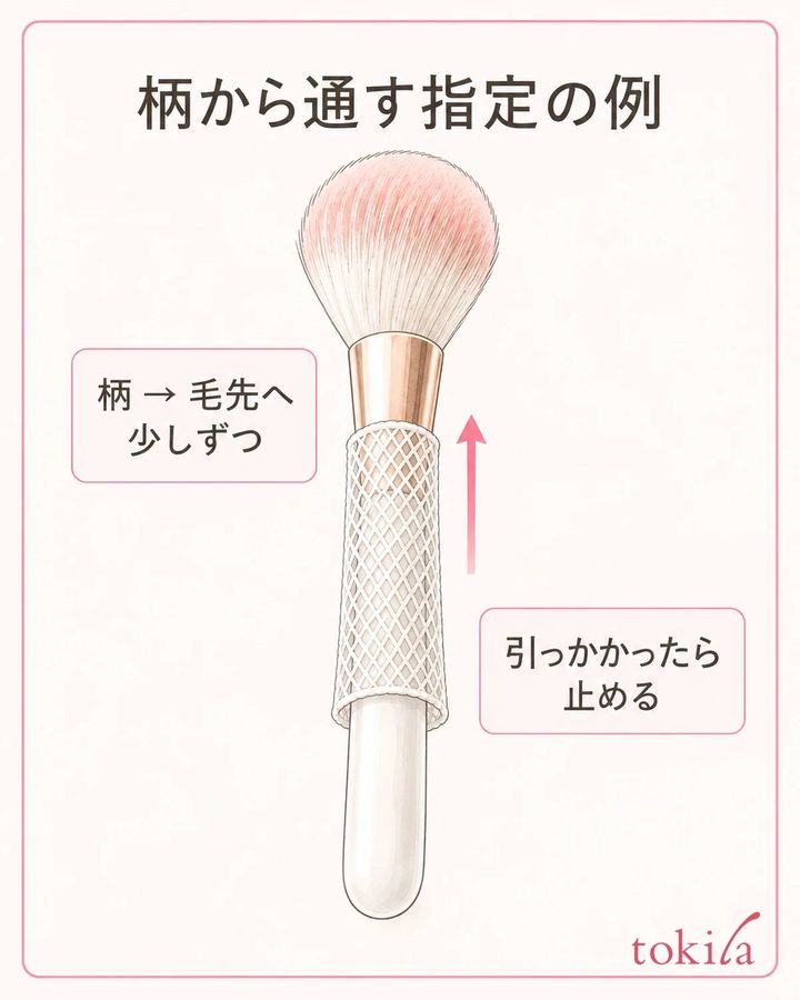 柄から通す指定の例では、毛先側へ少しずつ進めます。