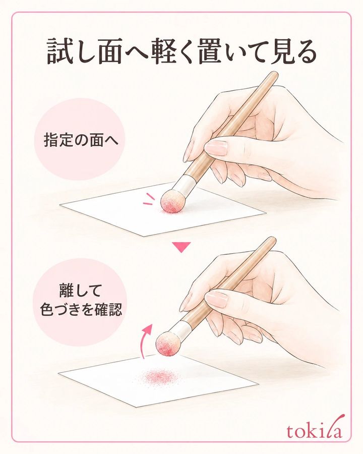 対応する試し面へ軽く置いてから離して見ます。