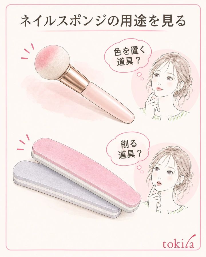 アート用と研磨用の用途を分けて確認します。