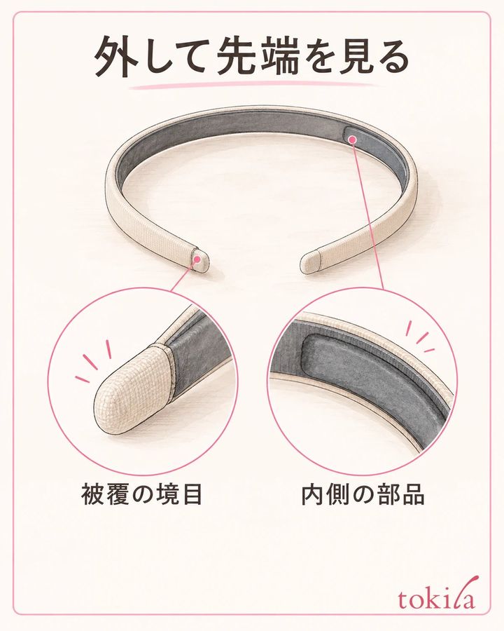 外した状態で先端の被覆と内側を確認します。