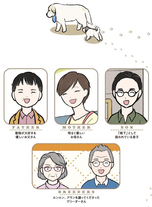 キャラクター紹介2 （C）今日のルンルン、黒羽沙乃／KADOKAWA