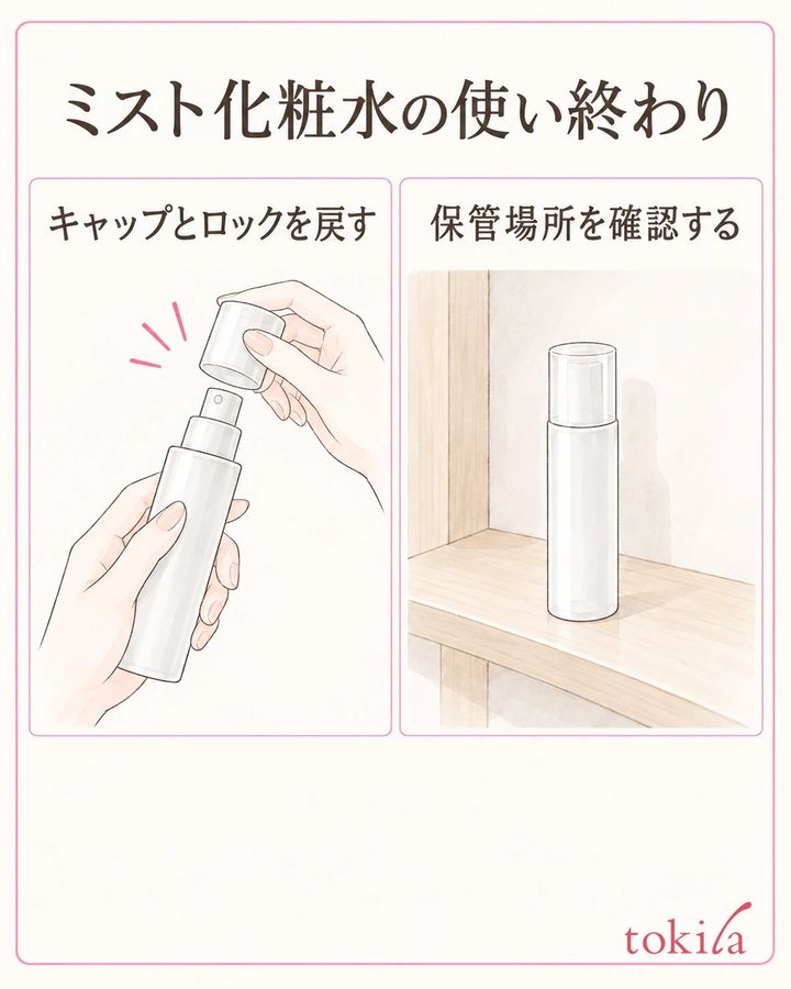 使用後は、表示どおりにキャップとロックを戻します。