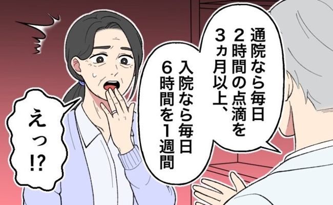 粉瘤治療 イメージイラスト