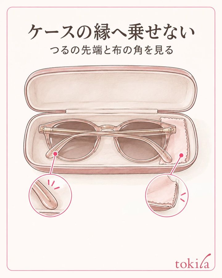 つるの先端と布の角がケースの縁へ乗っていないか見ます。