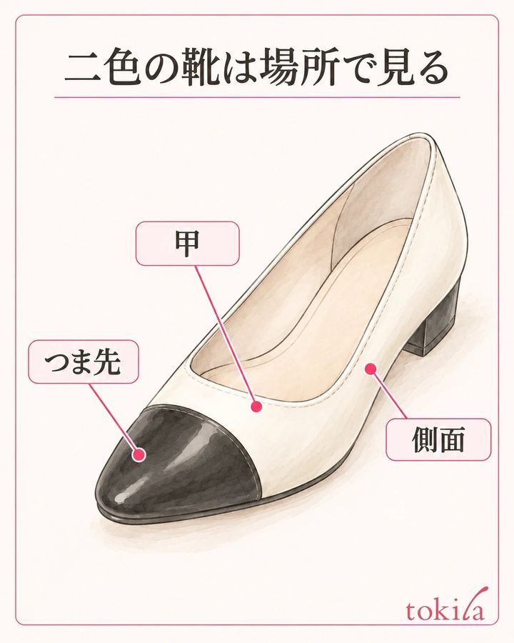靴の二色を、つま先・甲・側面に分けて見ます。